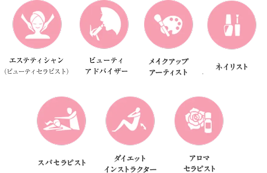 エステティシャン（ビューティセラピスト） ビューティ アドバイザー メイクアップアーティスト ネイリスト スパセラピスト ダイエットインストラクター アロマセラピスト