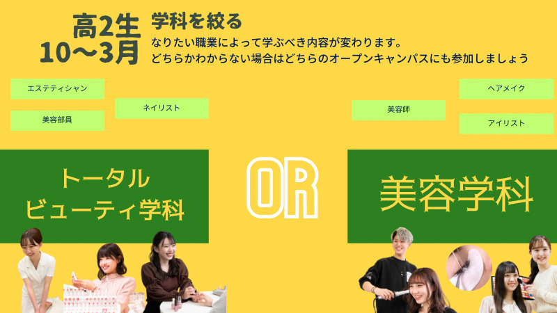 どんな職業に就きたいのか、どんなことを学びたいのかそれを踏まえて学科を絞ってみよう！<br /></noscript> ちなみに絶対○○になる！というよりも美容の中でもこちらの分野を学んで<br /> ゆくゆくは将来を決めるという在校生も結構います。